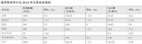 深圳鈑金廠